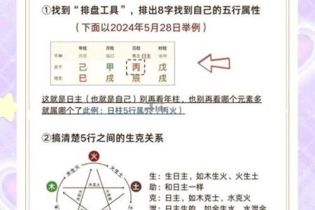 毫字五行属性揭秘：对你命运的深远影响解析
