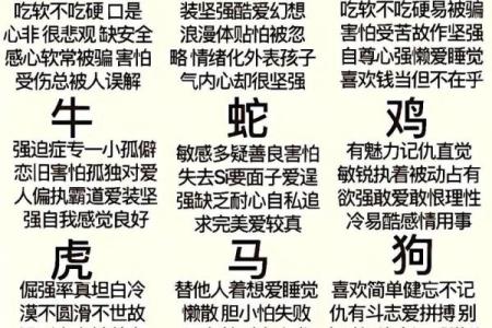 十二星座和生肖性格互补：如何提升个人运势