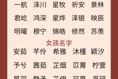 八字名字测分：如何通过名字提升运势与分数解析