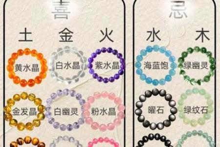 五行带火和土的名字，带你了解五行命名的深层含义