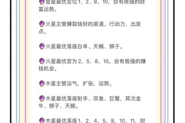 星与五行关系揭秘,哪颗星属哪一行? 星与五行关系揭秘,哪颗星属哪一行?