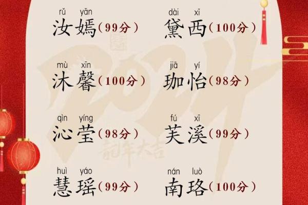 王姓女孩取名技巧及注意事项