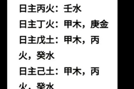 八字合到底代表什么？深度解析八字合的秘密！
