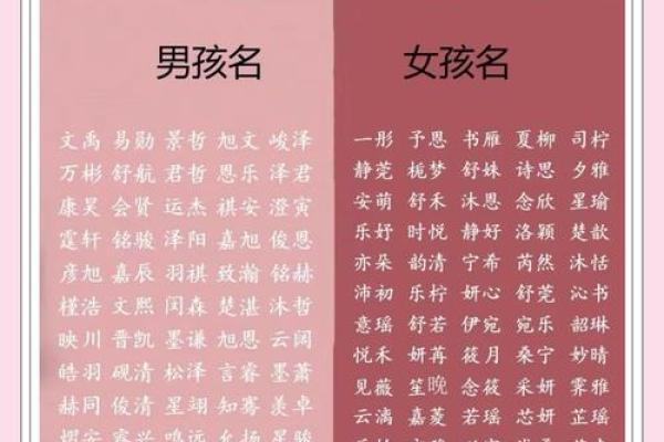 想知道自己的生辰八字?免费测试帮你找答案 想知道自己的生辰八字?免费测试帮你找答案