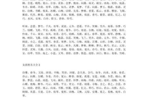为女孩起名必看 经典与现代名字集锦 为女孩起名必看 经典与现代名字集锦