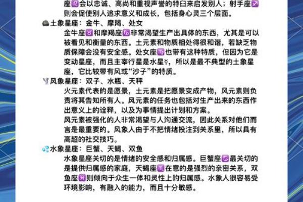 座五行分析：揭开每个星座背后的元素力量
