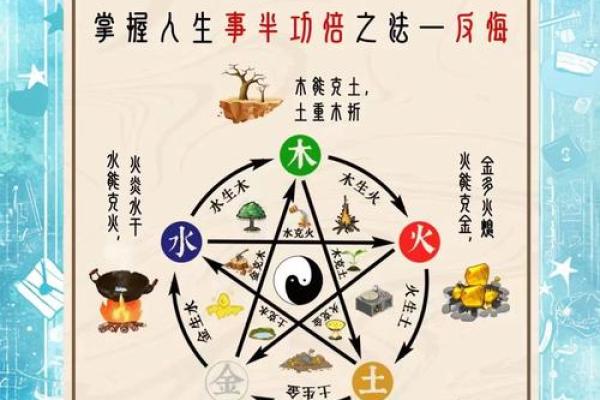 水果与五行的奇妙关系:如何通过水果调节体内五行平衡 水果与五行的奇妙关系:如何通过水果调节体内五行平衡