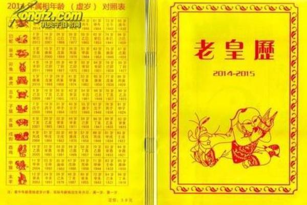 2016年黄历日历:全年吉日好时光大盘点 2016年黄历日历:全年吉日好时光大盘点