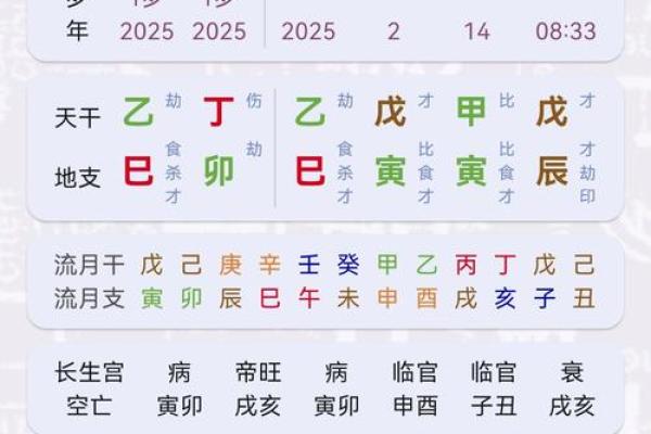 命里犯字的含义及其对个人运势的影响 命里犯字的含义及其对个人运势的影响