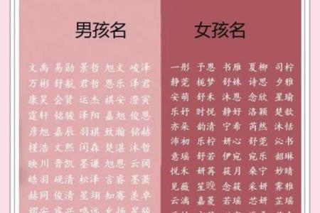 想知道自己的生辰八字？免费测试帮你找答案
