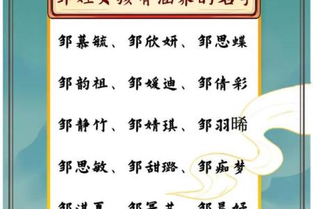 为女孩起名必看 经典与现代名字集锦