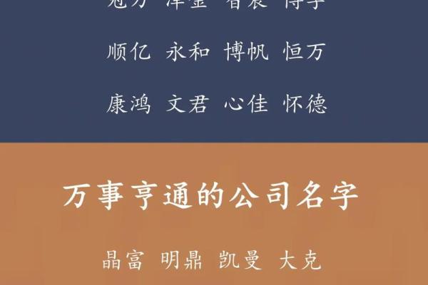免费公司起名建议,助力企业走向成功 免费公司起名建议,助力企业走向成功