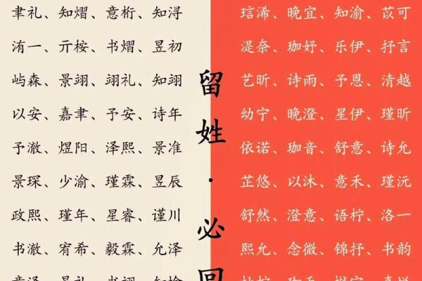 如何根据子时出生特点为宝宝取名 如何根据子时出生特点为宝宝取名