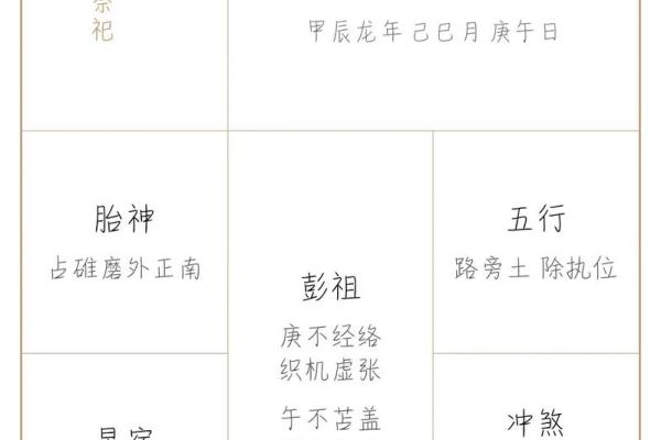 未来已来,万年历带你探索时间奥秘 未来已来,万年历带你探索时间奥秘
