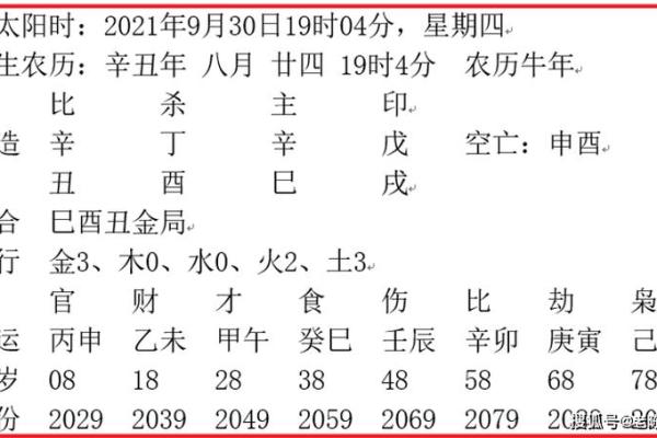 八字择日揭秘:如何用命理选出最适合的重要时刻? 八字择日揭秘:如何用命理选出最适合的重要时刻?