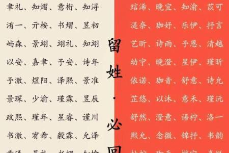 如何根据子时出生特点为宝宝取名
