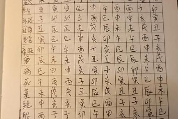 八字旁的字有哪些?你认识几个? 八字旁的字有哪些?你认识几个?