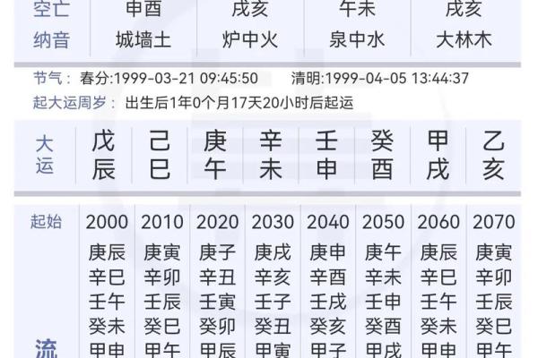 命煞的含义与影响：你了解多少？