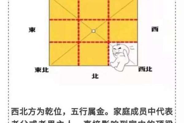 掌握风水形峦布局,创造和谐生活环境 掌握风水形峦布局,创造和谐生活环境