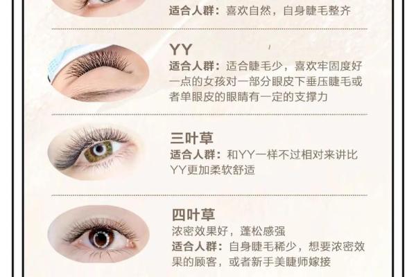 如何挑选适合你眼型的睫毛 如何挑选适合你眼型的睫毛