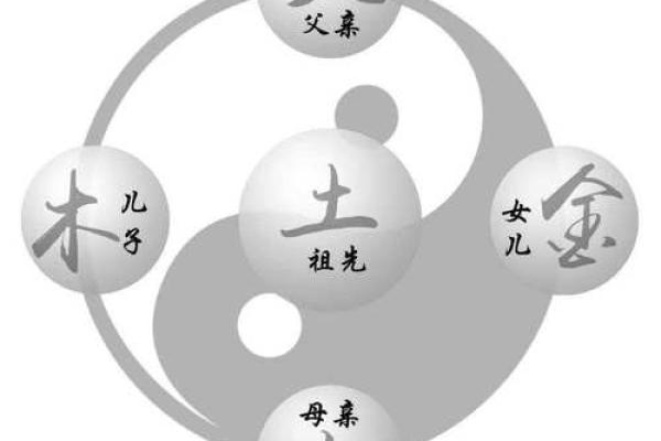 八字不合?这几点你必须知道,可能影响一生幸福! 八字不合?这几点你必须知道,可能影响一生幸福!