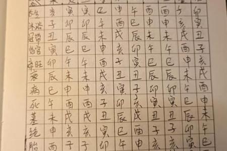 八字旁的字有哪些？你认识几个？