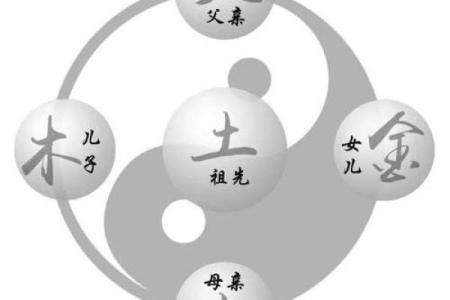 八字不合？这几点你必须知道，可能影响一生幸福！