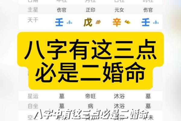 根据八字算婚期，这些你需要知道的关键点