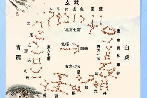 八字命理中的将星解析:如何利用将星提升运势 八字命理中的将星解析:如何利用将星提升运势