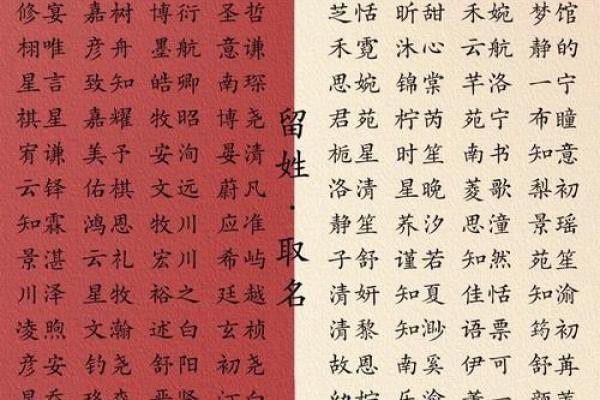 周易取名与生辰八字的完美结合,给宝宝起个一生顺利的名字! 周易取名与生辰八字的完美结合,给宝宝起个一生顺利的名字!