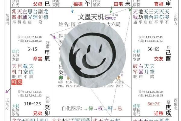 八字命理解读:如何通过八字看出一个人的城府深浅 八字命理解读:如何通过八字看出一个人的城府深浅