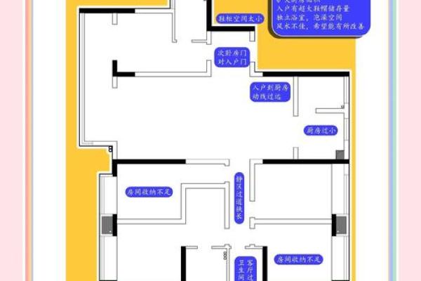 如何通过座位风水优化你的工作氛围