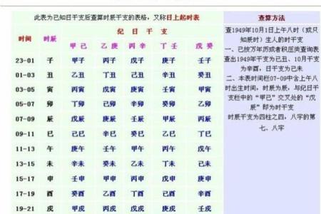 万年历天干地支大揭秘：轻松掌握你的命理运势