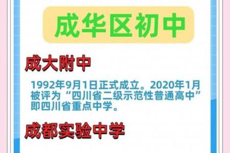为什么中学名字能影响学校的声誉