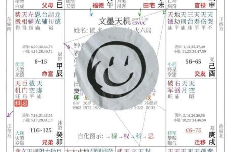 八字命理解读：如何通过八字看出一个人的城府深浅