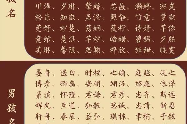 为鸡年七月宝宝取个寓意深远的名字技巧 为鸡年七月宝宝取个寓意深远的名字技巧