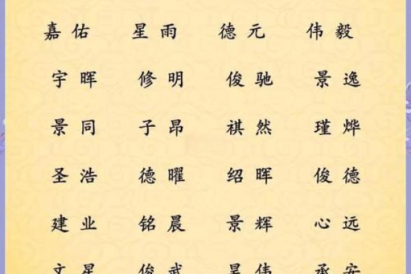 鼠年男孩名字大全:从传统到现代的精选取名方案 鼠年男孩名字大全:从传统到现代的精选取名方案
