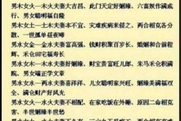 男牛女鼠配对是否和谐 性格与命运分析 男牛女鼠配对是否和谐 性格与命运分析