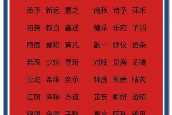 儒雅名字:赋予孩子与生俱来的气质与魅力 儒雅名字:赋予孩子与生俱来的气质与魅力