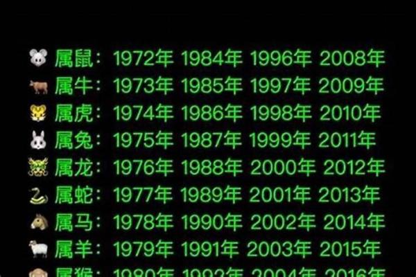 哪些生肖是火命?带你了解火命的特征 哪些生肖是火命?带你了解火命的特征