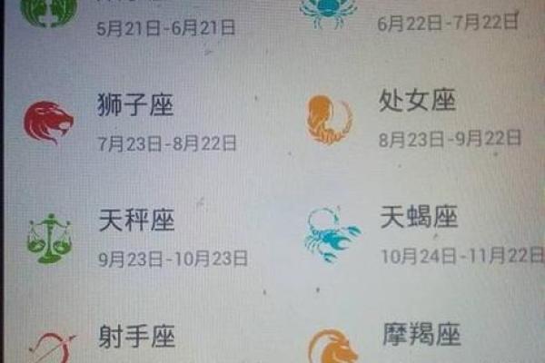 探索农历星座的独特魅力 探索农历星座的独特魅力