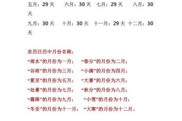 闰年来了！农历闰年一天有多少天？