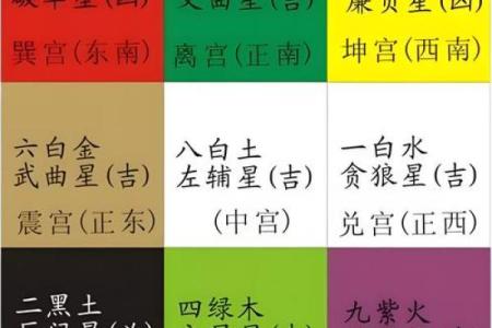 办公桌位置与事业运：办公室风水布局的重要性