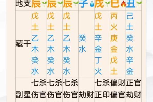 生辰八字下载:轻松解读你的命运密码 生辰八字下载:轻松解读你的命运密码