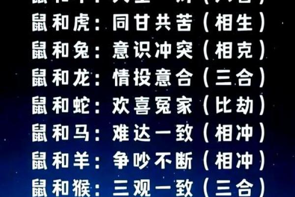 狗女和羊男的星座配对分析