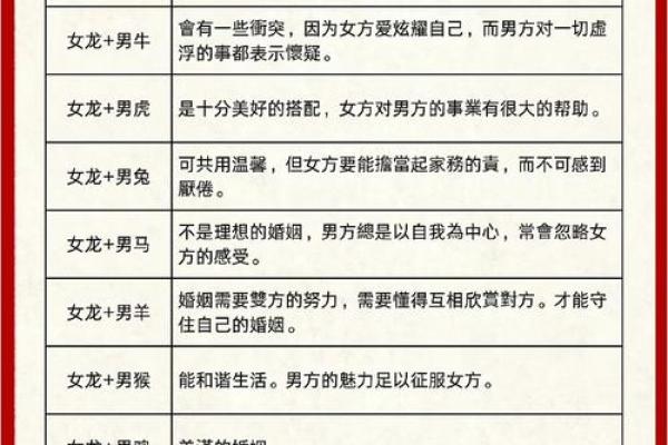 命宫与八字的关系揭秘:如何通过八字看透命运走向? 命宫与八字的关系揭秘:如何通过八字看透命运走向?
