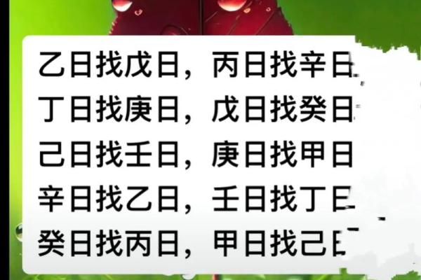 命宫与八字的关系揭秘:如何通过八字看透命运走向? 命宫与八字的关系揭秘:如何通过八字看透命运走向?