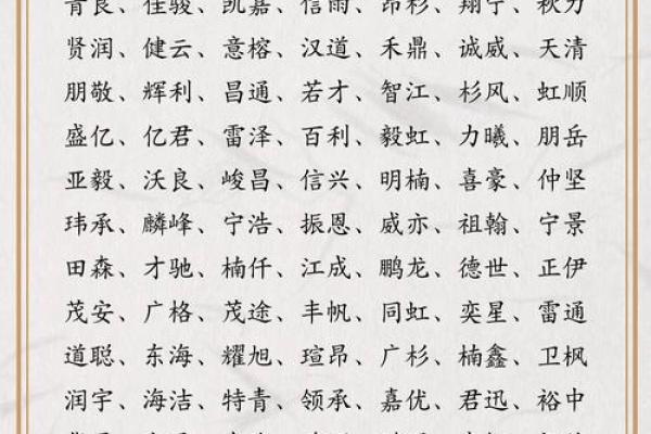 公司免费起名测分数,快速找到最适合的品牌名称 公司免费起名测分数,快速找到最适合的品牌名称