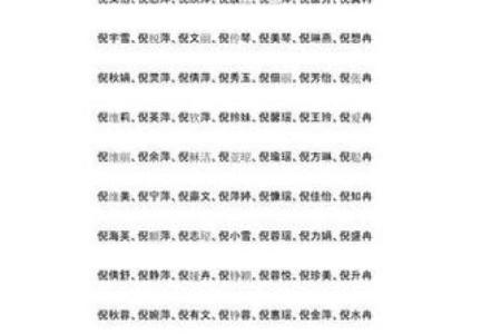 古代女孩名字的起源与流行趋势分析