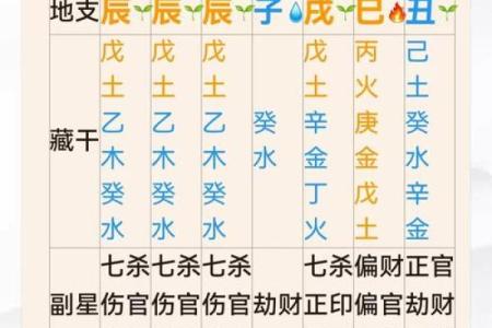 生辰八字下载：轻松解读你的命运密码
